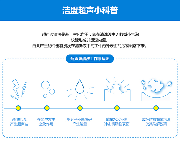 超聲波清洗原理