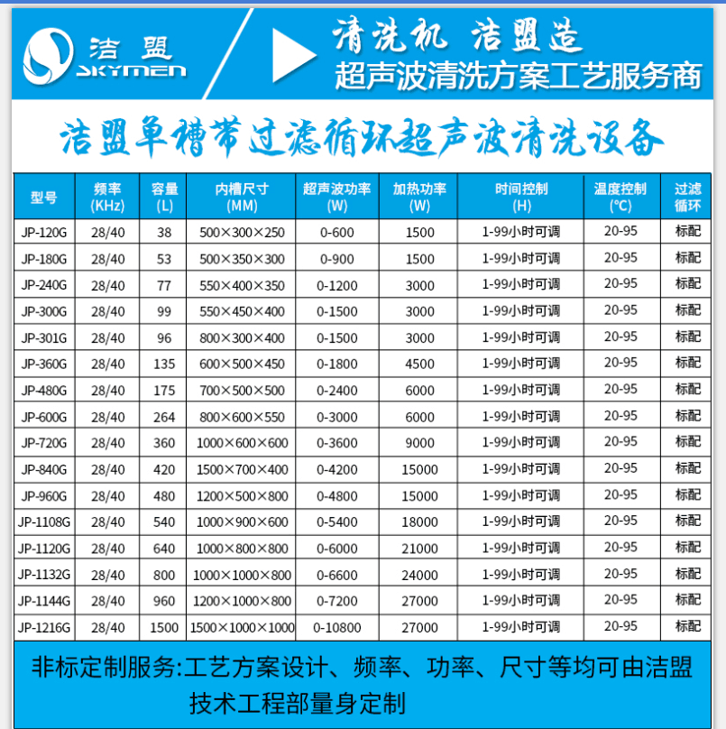 超聲波清洗機(jī)頻率可定制